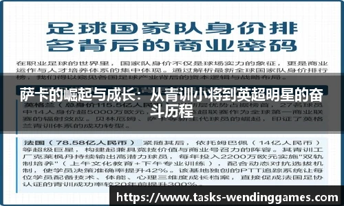萨卡的崛起与成长:从青训小将到英超明星的奋斗历程